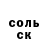 ГАШ Изолятор Erick Manrique